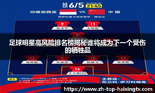 足球明星高风险排名榜揭秘谁将成为下一个受伤的牺牲品